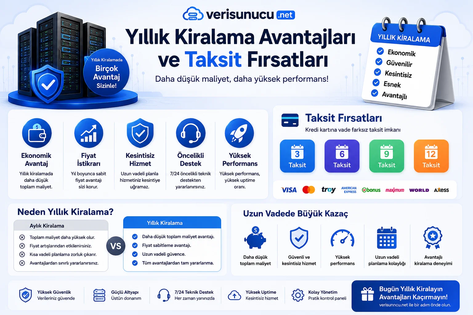 HP Enterprise fiziksel sunucu — büyük ERP altyapısı kurumsal donanım görseli